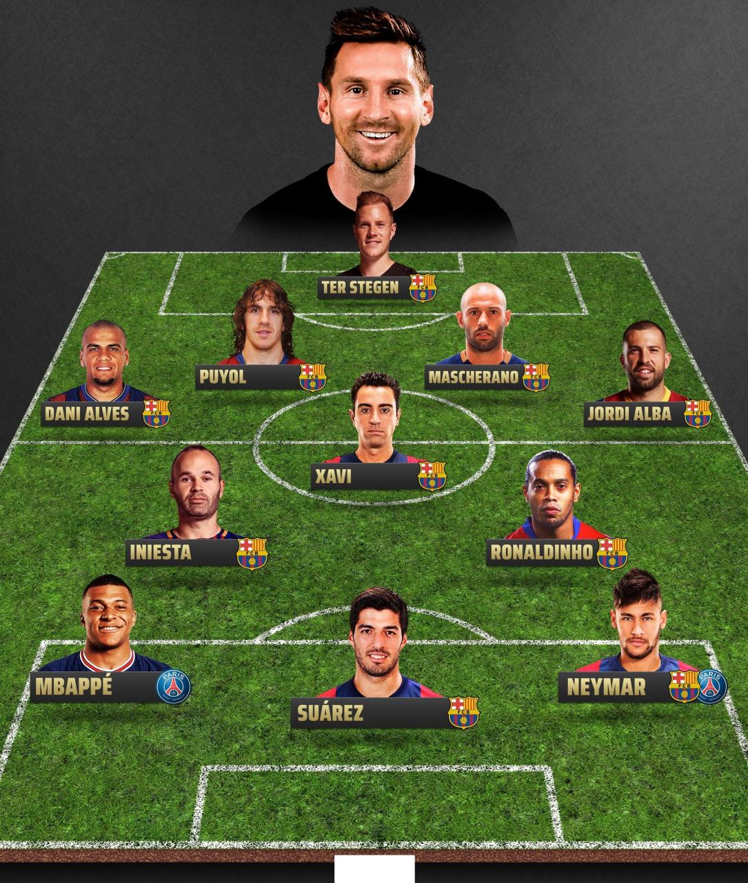 ldC